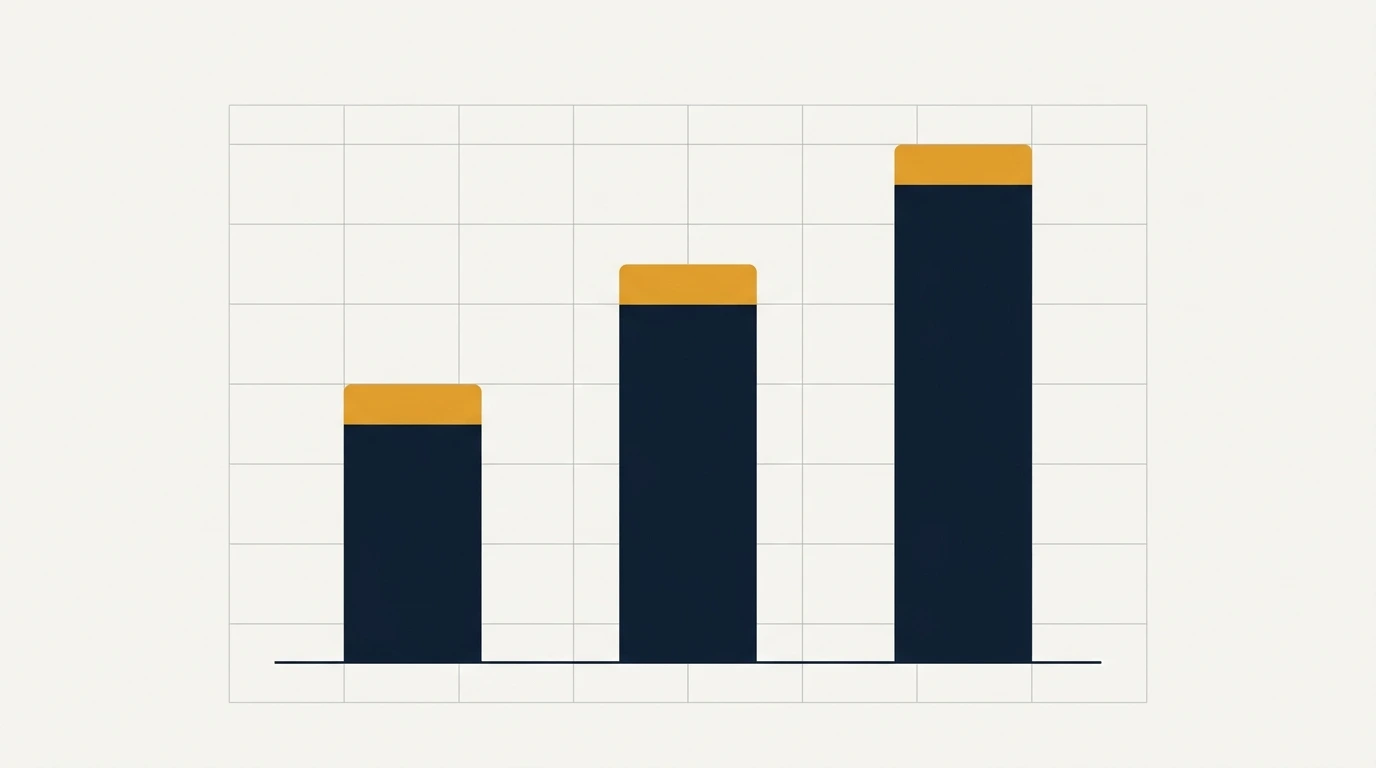 Comparaison d’un prix de trajet selon le créneau horaire